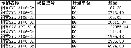 大连中远船务工程有限公司的钢管S