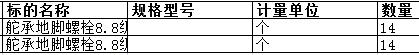 舟山中远船务工程有限公司的舵承地脚螺栓8.8级 