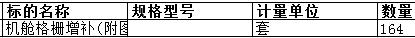 舟山中远船务工程有限公司的机舱格栅增补