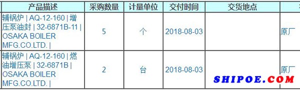  江苏航运大唐1号修船锅炉备件询价采购