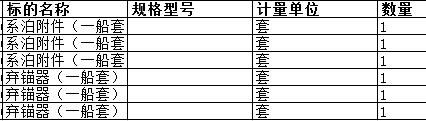 广东中远海运重工有限公司的系泊附件（一船套）