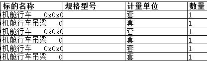 广东中远海运重工有限公司的机舱行车