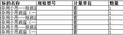 广东中远海运重工有限公司的杂用小吊---除底座