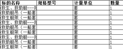 广东中远海运重工有限公司的救生、救助艇---除艇吊