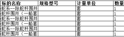 广东中远海运重工有限公司的舵系--除舵杆围井