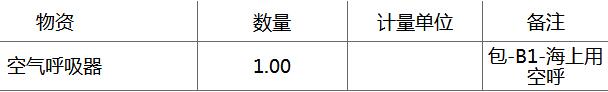 ：2017-2019年中国石化油田板块消防设备及器材组采第一期框架协议公开招标（空气呼吸器及配件）