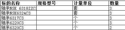 上海中远船务工程有限公司的轴承