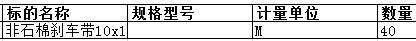 上海中远船务工程有限公司的非石棉刹车带