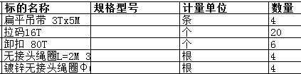 舟山中远船务工程有限公司的拉码16T