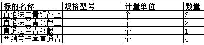 舟山中远船务工程有限公司的两端带卡套直通青铜截止阀