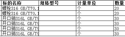 舟山中远船务工程有限公司的开口销