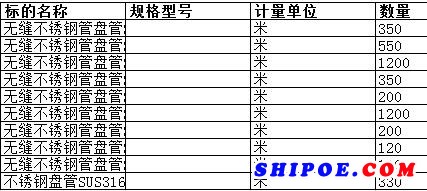 中海工业（江苏）有限公司的无缝不锈钢管盘管