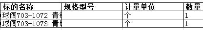 南通中远船务工程有限公司的球阀703-1072 青铜