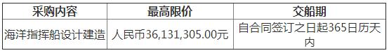 海洋指挥船设计建造项目招标公告