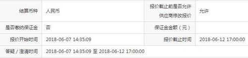 2018年6月瑞通公司船舶防爆对讲机采购