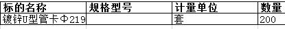 上海中远海运重工有限公司的镀锌U型管卡Ф