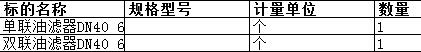 南通中远船务工程有限公司的单联油滤器