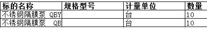 上海中远海运重工有限公司的不锈钢隔膜泵