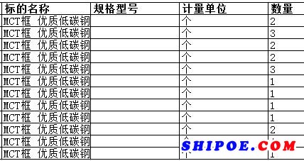 南通中远船务工程有限公司的MCT框 优质低碳钢S