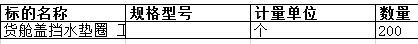 舟山中远船务工程有限公司的货舱盖挡水垫圈 工程塑料