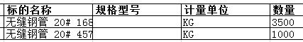 上海中远海运重工有限公司的无缝钢管