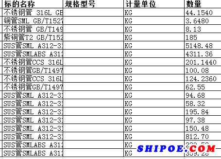 大连中远船务工程有限公司的SUS管SML A31