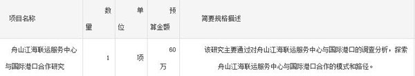 《舟山江海联运服务中心与国际港口合作研究》项目的单一来源采购公示