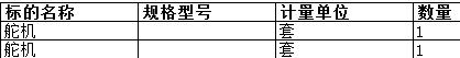 舟山中远船务工程有限公司的舵机等正在