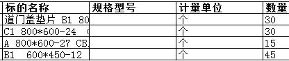 舟山中远船务工程有限公司