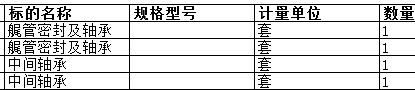 舟山中远船务工程有限公司的艉管密封及轴承