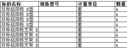 舟山中远船务工程有限公司的非标铝阳极