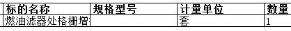 舟山中远船务工程有限公司的燃油滤器处格栅增补