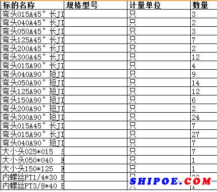 上海中远海运重工有限公司的弯头