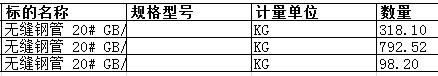 舟山中远船务工程有限公司的无缝钢管 2