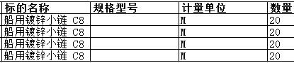 　舟山中远船务工程有限公司的船用镀锌小链