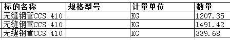 舟山中远船务工程有限公司的无缝钢管