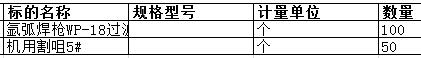 南通中远船务工程有限公司的氩弧焊枪WP-18过滤网导流件