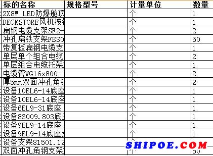 舟山中远船务工程有限公司的冲孔扁铁支架