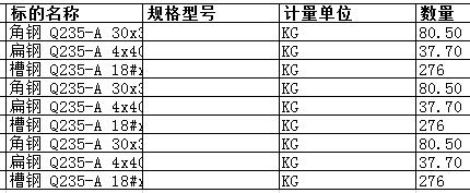 舟山中远船务工程有限公司的槽钢