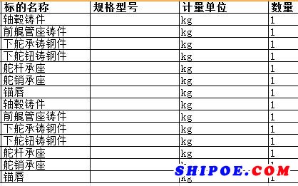 舟山中远船务工程有限公司的轴毂铸件