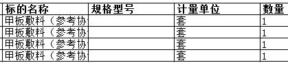 舟山中远船务工程有限公司的甲板敷料