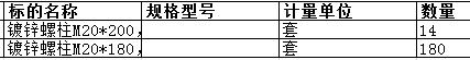 上海中远海运重工有限公司的镀锌螺柱