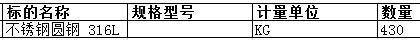 上海中远海运重工有限公司的不锈钢圆钢 316L