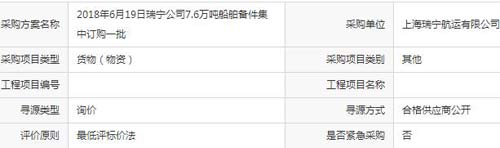 2018年6月19日瑞宁公司7.6万吨船舶备件集中订购一批