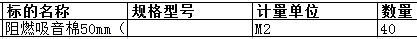 上海中远海运重工有限公司的阻燃吸音棉50mm