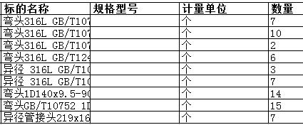 上海中远海运重工有限公司的弯头