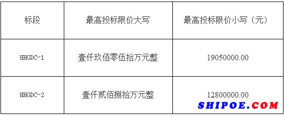 荆州港洪湖港区砂石集并中心工程趸船采购招标