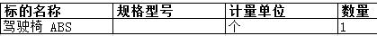 南通中远船务工程有限公司的驾驶椅 ABS正在