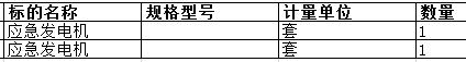 舟山中远船务工程有限公司的应急发电机