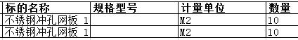 上海中远海运重工有限公司的不锈钢冲孔网板